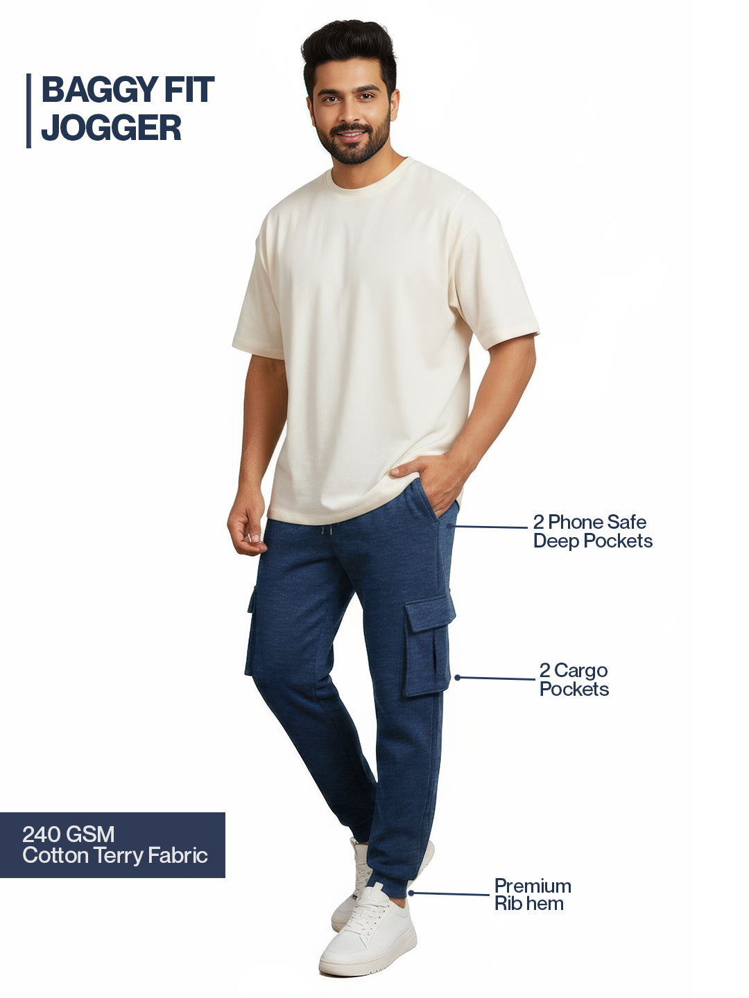 Blue Melange Joggers w/ Box Pockets